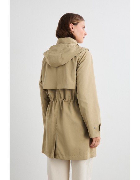 FINLO RAINCOAT